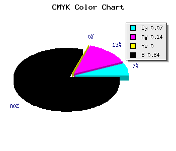 CMYK background color #27242A code