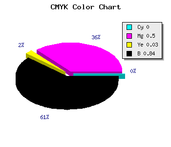 CMYK background color #281427 code