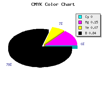 CMYK background color #292326 code