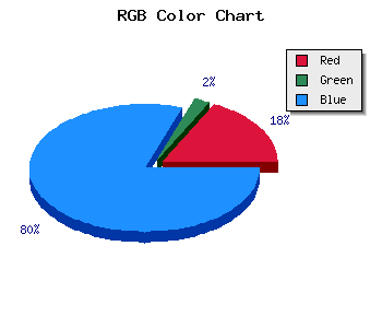css #2905BB color code html
