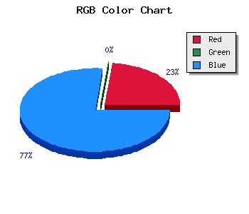css #2B008D color code html