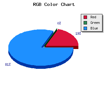 css #2B00BB color code html