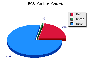 css #2B019D color code html