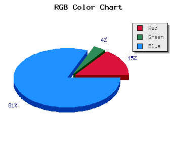 css #2B0BEB color code html