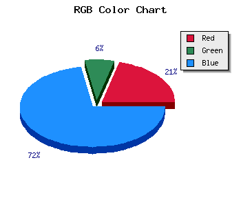css #2B0D93 color code html