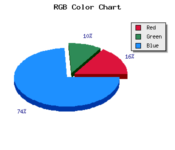 css #2B1BC9 color code html