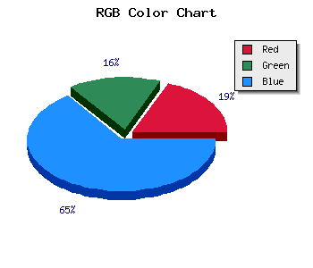 css #2B2495 color code html
