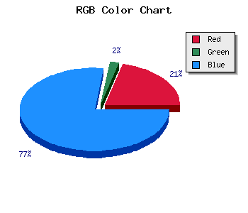 css #2B049D color code html