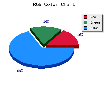 css #2B2BB9 color code html