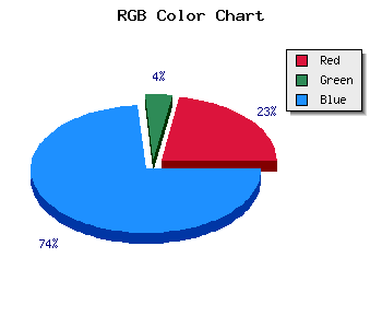 css #2B078D color code html