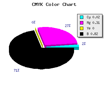 CMYK background color #2C1F2D code