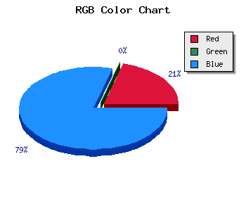 css #2D00AB color code html