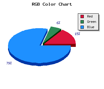 css #2D11EB color code html
