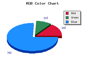 css #2D1FEF color code html