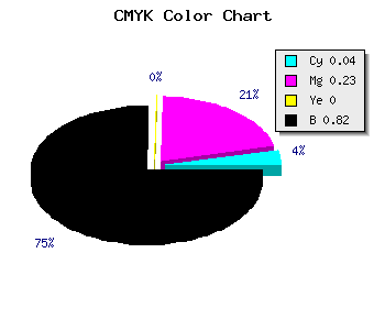 CMYK background color #2D242F code