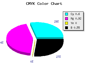 CMYK background color #2E0973 code