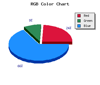 css #2F1281 color code html