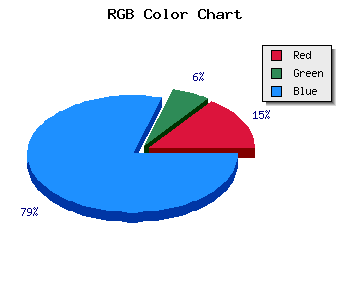 css #2F12FB color code html