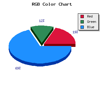 css #2F1DAB color code html