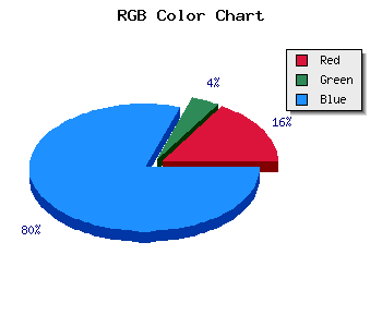 css #300BEB color code html