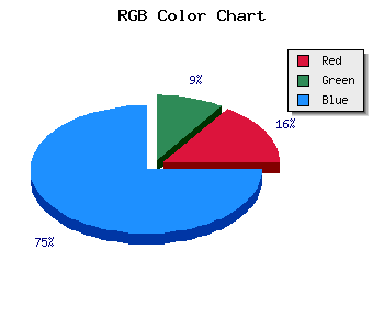 css #311DEB color code html