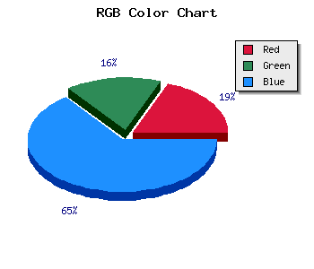 css #322BAB color code html