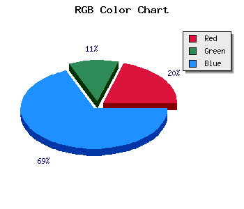css #331BAB color code html