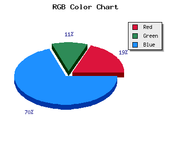 css #331EBA color code html