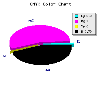 CMYK background color #340035 code