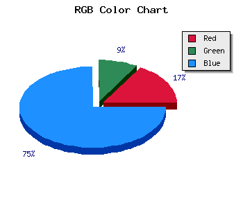 css #341BEB color code html