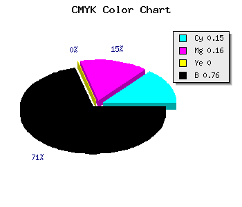 CMYK background color #34333D code