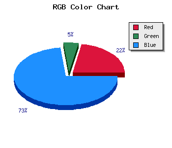 css #350BAF color code html