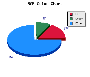 css #351BEB color code html