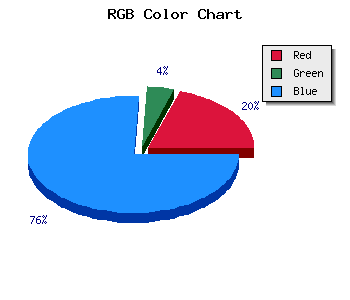 css #360BCB color code html