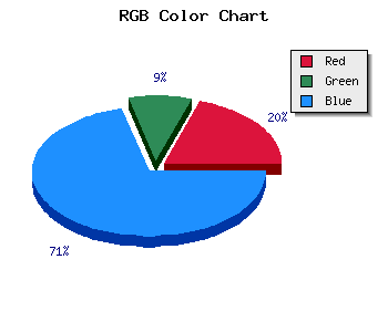 css #3617BF color code html
