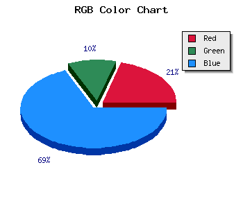 css #361BB1 color code html