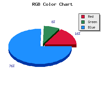 css #361BFA color code html