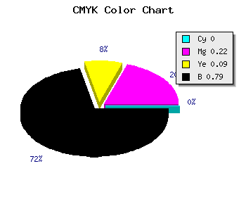 CMYK background color #362A31 code