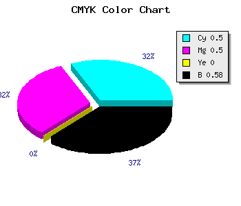 CMYK background color #36366C code