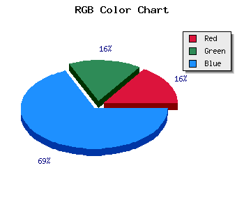css #3636EB color code html