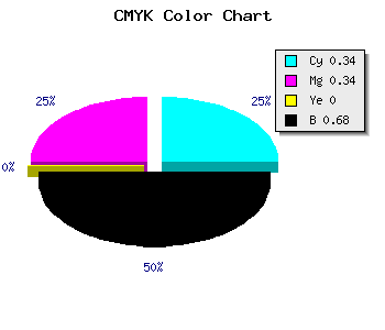 CMYK background color #363652 code