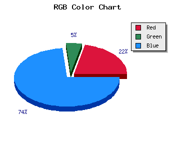 css #370CBB color code html