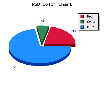 css #3710BA color code html