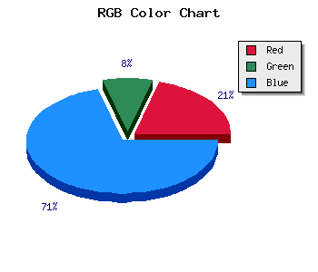 css #3716BB color code html