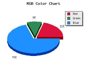 css #3718BA color code html