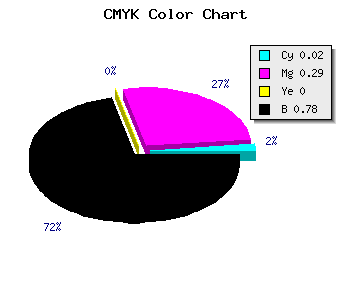CMYK background color #372838 code