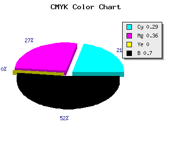 CMYK background color #37314D code