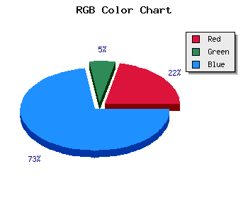 css #380EBC color code html