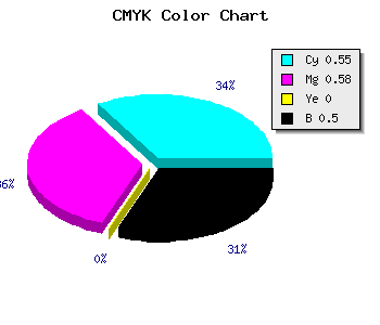 CMYK background color #393680 code
