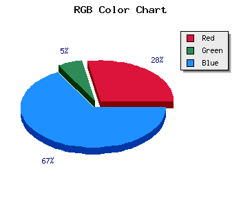 css #3A0B8B color code html